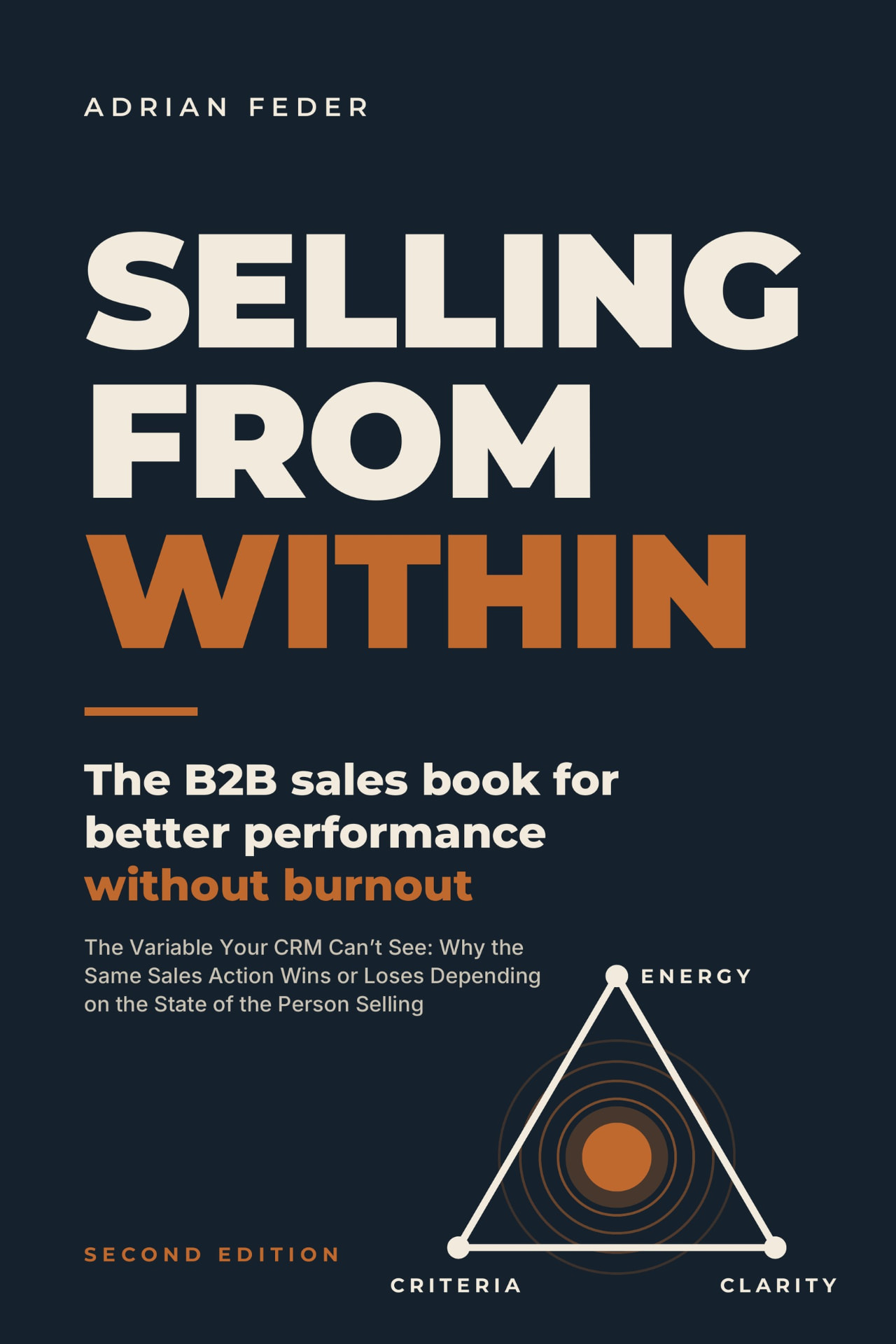 Selling From Within Second Edition by Adrian Feder